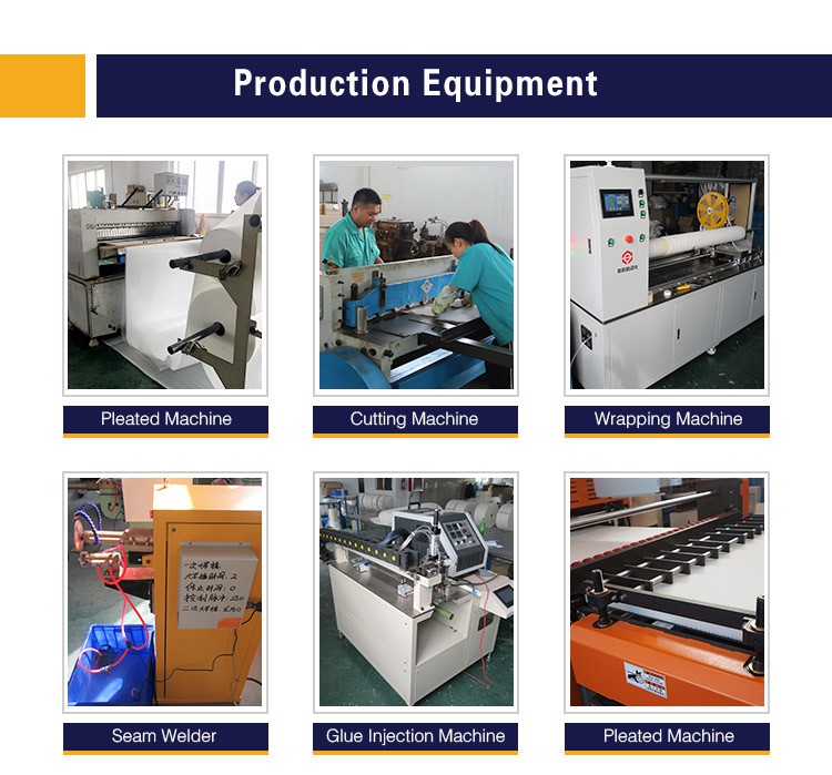 Equipment Equipment
