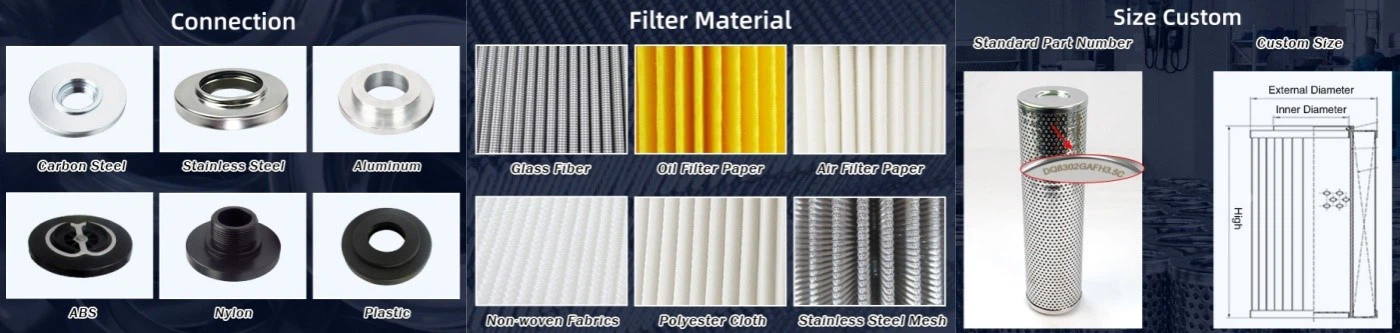 Customized service of huahang Customized service of huahang